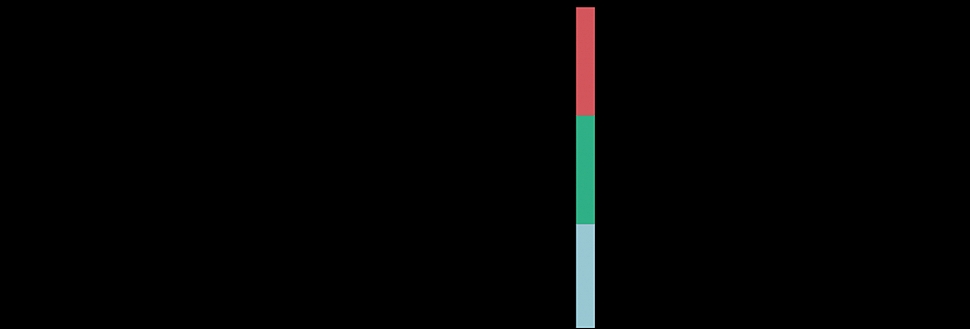 Festival Bonne Machine + 60 ans de la MJC